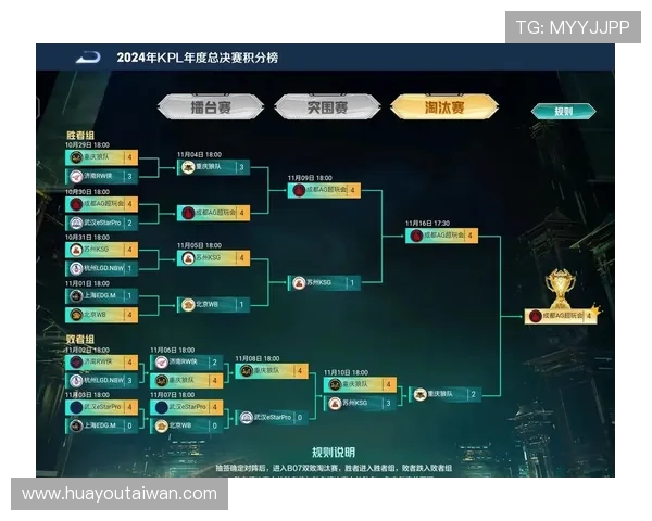 AG体育在2024年推出多项优惠活动,助力玩家轻松赢取丰厚奖金