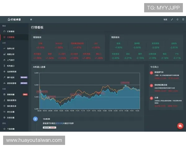 凯发电游大厅:高效的资金管理系统,确保每一笔交易都快速安全无忧 凯发电游大厅:高效的资金管理系统,确保每一笔交易都快速安全无忧