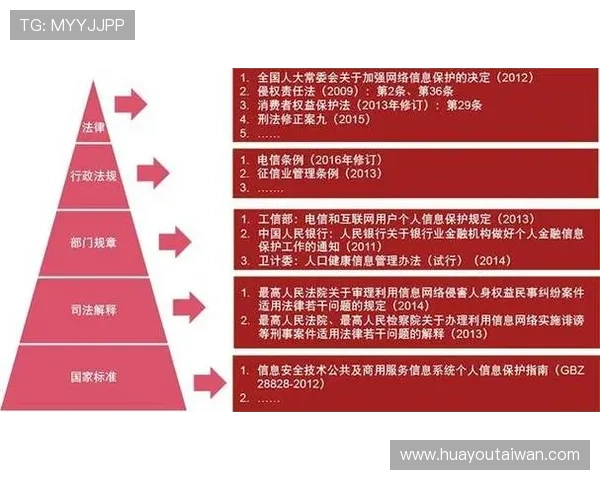 ag网站都有哪些安全可靠的游戏平台,保障玩家资金与个人信息安全的实用指南 ag网站都有哪些安全可靠的游戏平台,保障玩家资金与个人信息安全的实用指南